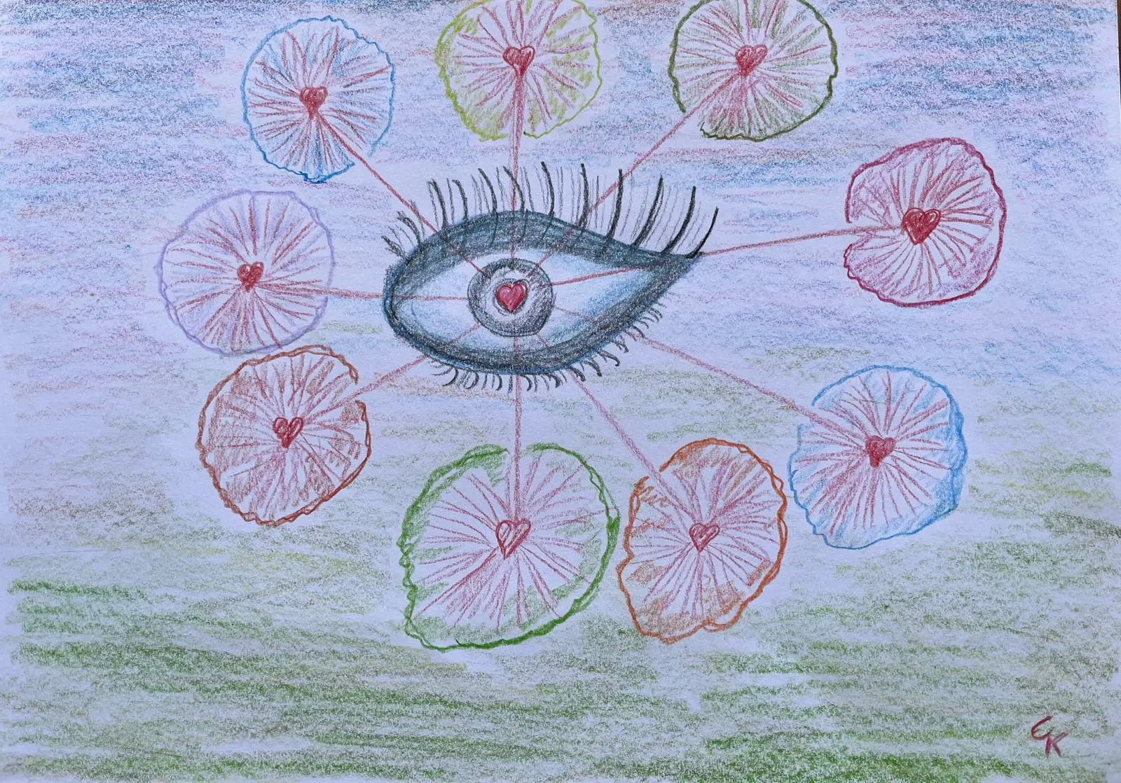 Wert Dankbarkeit – den Blick auf das Wesentliche richten